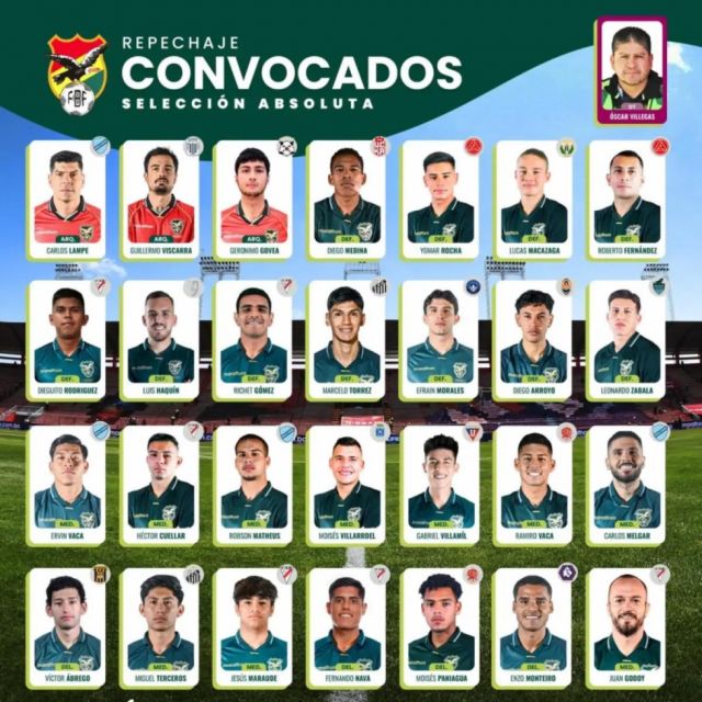 Con Maraude incluido, cinco tarijeños convocados a la selección para el repechaje al Mundial 2026