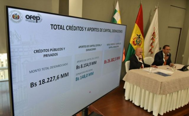 Gobierno anticipa el cierre de empresas públicas inviables