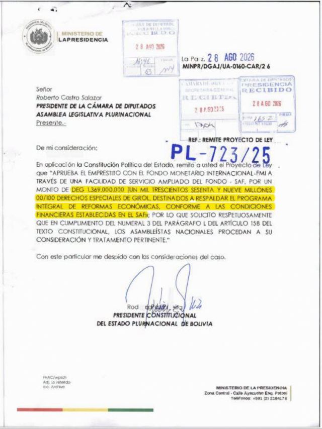 Gobierno pide aprobar crédito del FMI sin presentar las reformas comprometidas