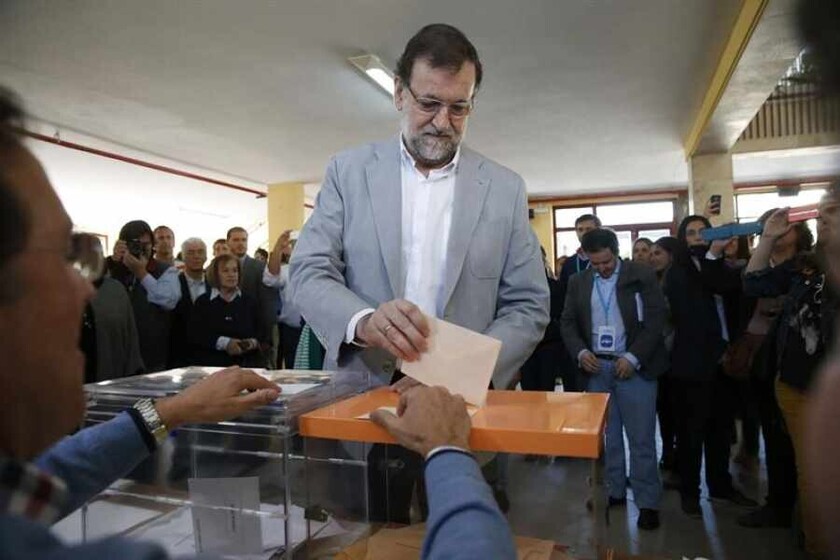 Tema del día