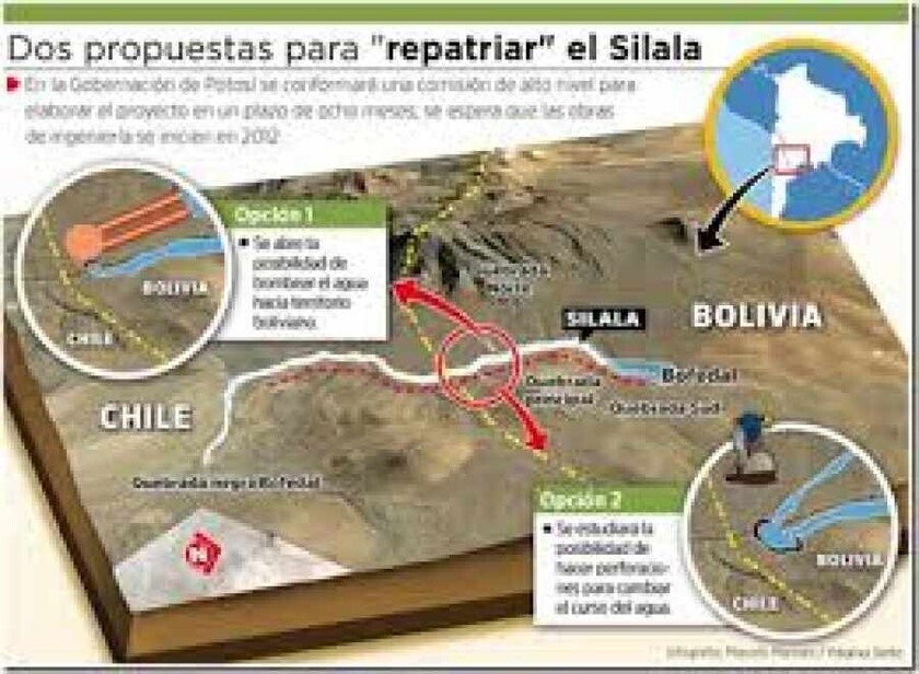 El Silala no es un río