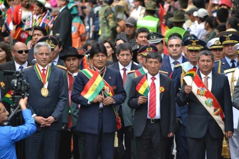 Tema  del día