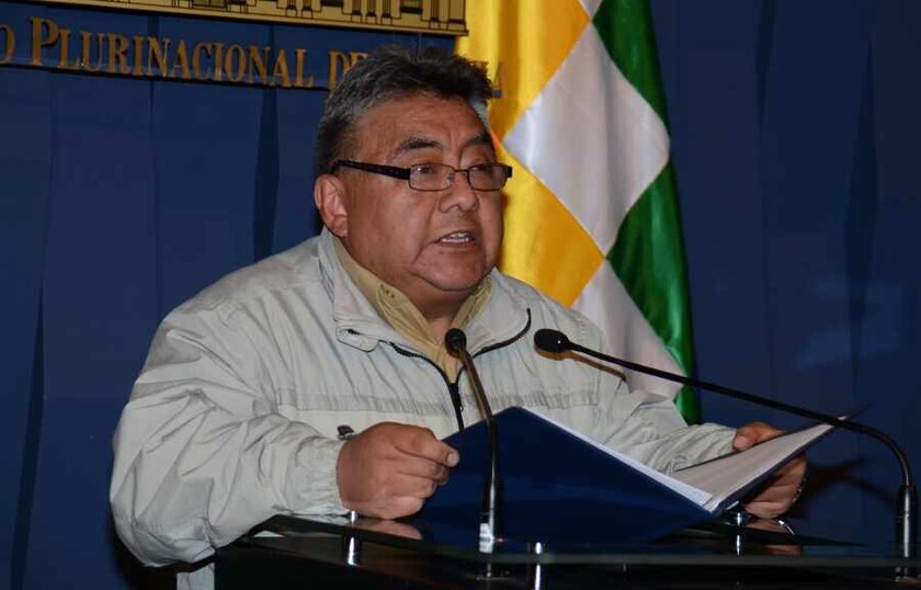 Tema  del día