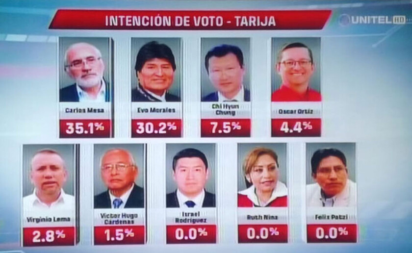 TEMA-DEL-DÍA