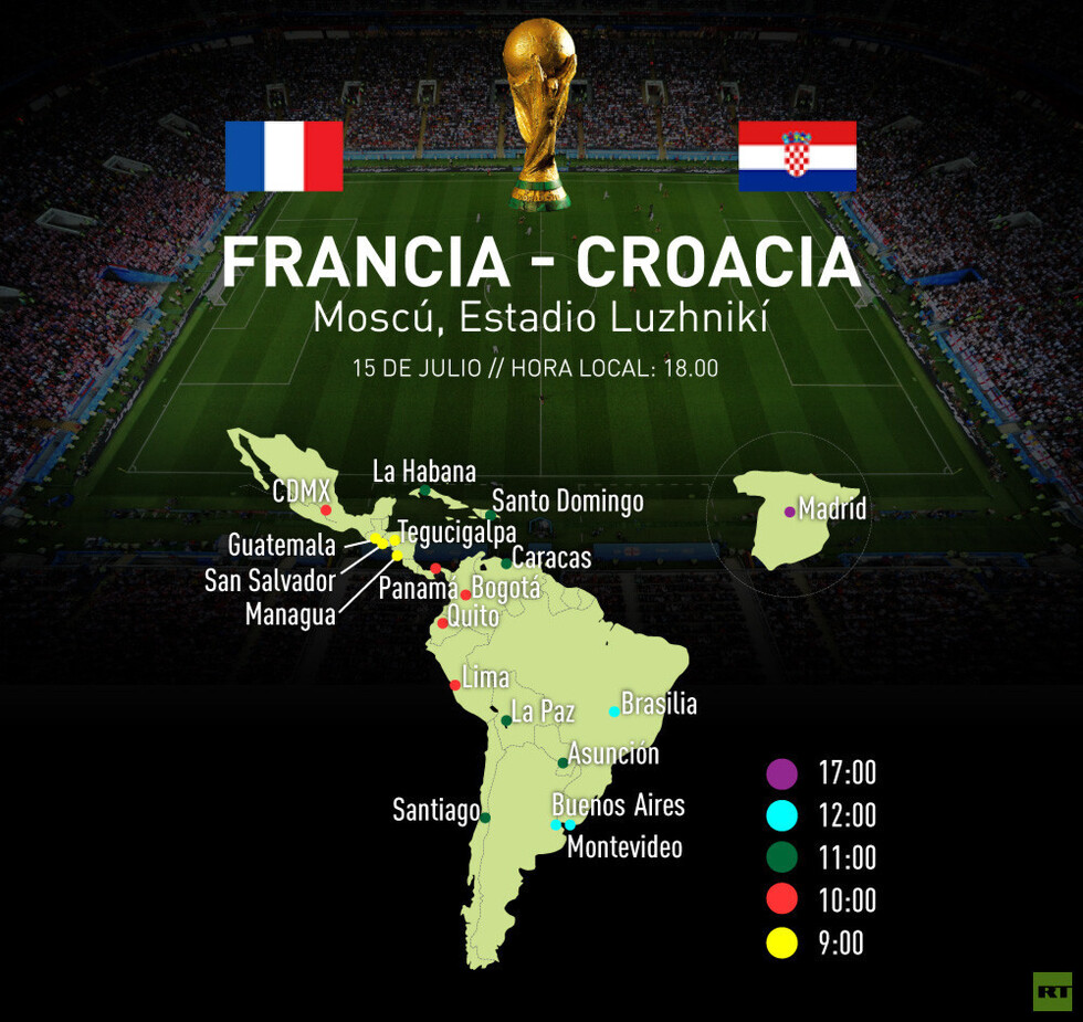 Francia y Croacia se disputarán la Copa del Mundo 2018: ¡No se lo pierda!