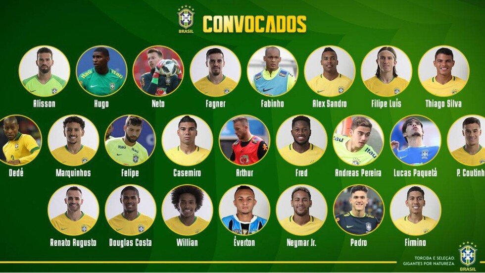 Tite sorprende en la convocatoria de Brasil