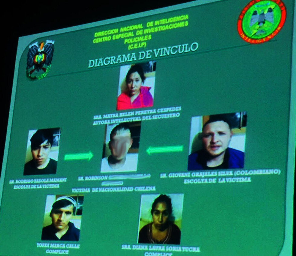 Policía rescata a joven  chileno secuestrado