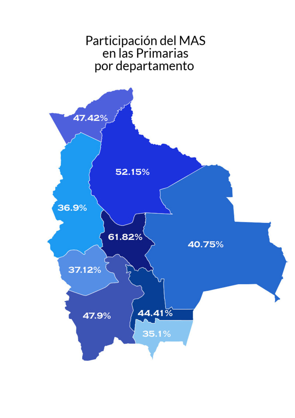 El peor dato de participación del MAS se registra en Tarija