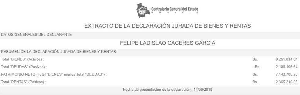 Opositores afirman que hija de Lanchipa cometió un delito en declaración jurada