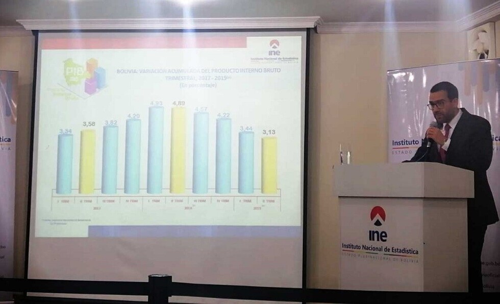 INE descarta doble aguinaldo este 2019; el crecimiento económico no fue suficiente
