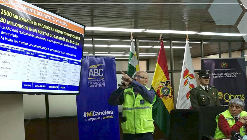 Informe: se malgastó dinero en carreteras deficientes