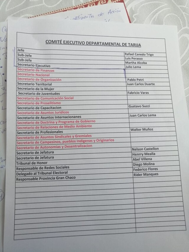 Trabajar para ganar elecciones, el lema del ADN en Tarija