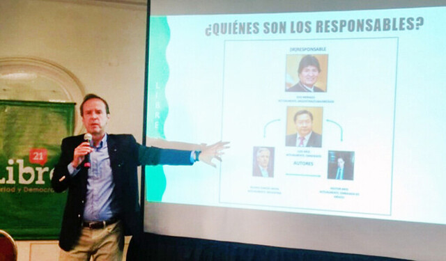“MAS malversó casi $us 50 mil MM de renta petrolera”