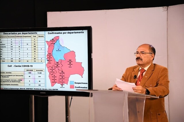 Se confirman 10 nuevos casos de coronavirus en Bolivia