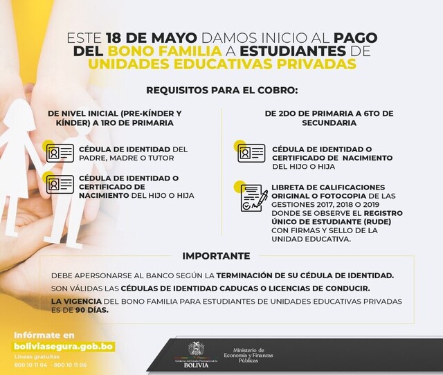 Pago de Bono Familia para estudiantes de colegios privados inicia el lunes
