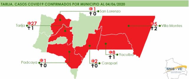 Cuatro nuevos pacientes dan positivo a coronavirus en Yacuiba