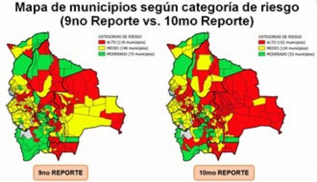 En una semana sube de 118 a 152 los municipios con "riesgo alto" por Covid-19