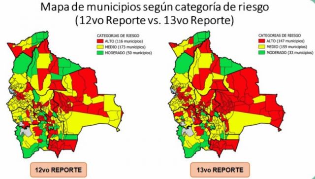 Registran nuevo repunte de zonas con índice alto de contagios Covid-19 en Bolivia, de 116 a 147 municipios en una semana Registran nuevo repunte de zonas con índice alto de contagios Covid-19 en Bolivia, de 116 a 147 municipios en una semana