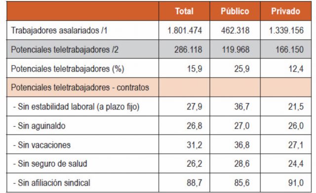 Covid-19: el desplome del comercio internacional