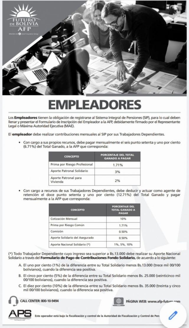 AFP Futuro: El sistema SIP y los empleadores
