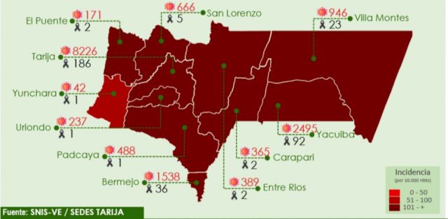 Tarija suma 45 nuevos positivos de Covid-19
