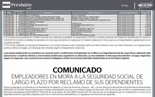 BBVA Previsión AFP informa sobre contribuyentes en mora en Tarija