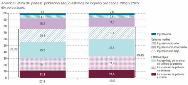 Crisis: la necesidad de una política económica seria