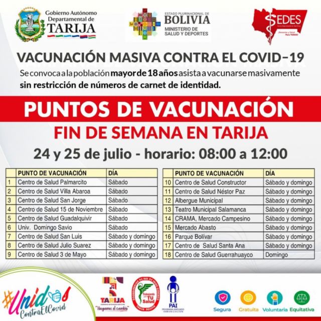 Te dejamos los puntos de vacunación para este sábado y domingo en Tarija 