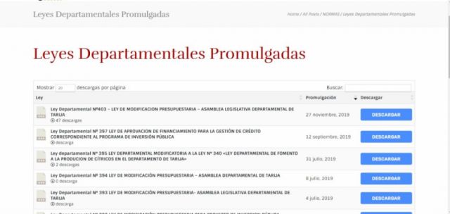 Las Leyes publicadas datan de 2019