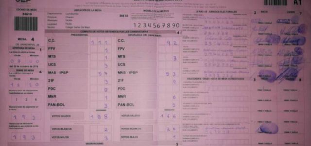 Procuraduría planteará una jornada para verificar actas de las elecciones de 2019