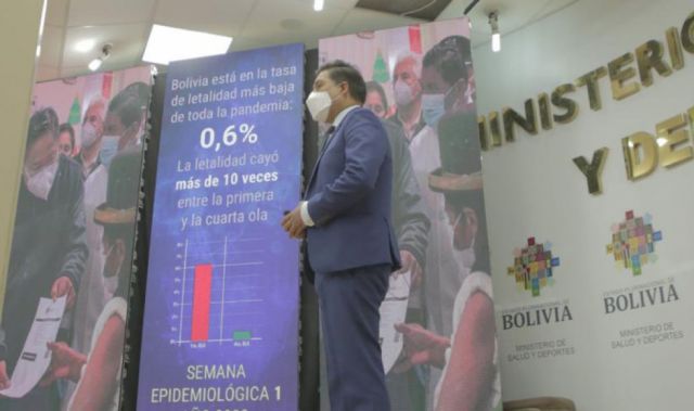 Ministro prevé incremento de casos de la variante Ómicron