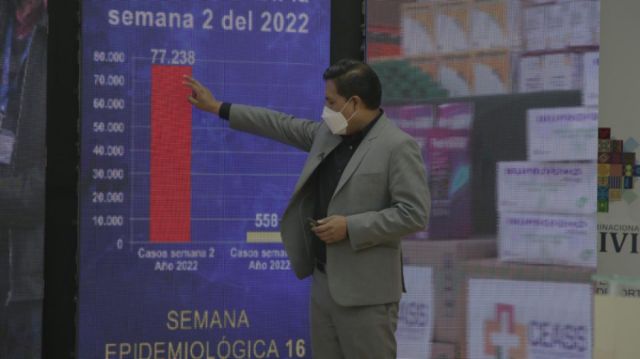 Gobierno alerta que cualquier síntoma de resfrío debe ser sospecha de Covid y sugiere aplicar prueba