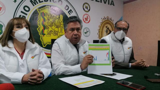 Médicos postergan el paro de 72 horas por incremento de casos Covid-19