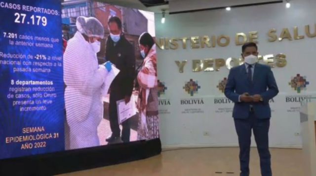 Reducen los contagios Covid-19 en Bolivia luego de tres meses de constante ascenso 