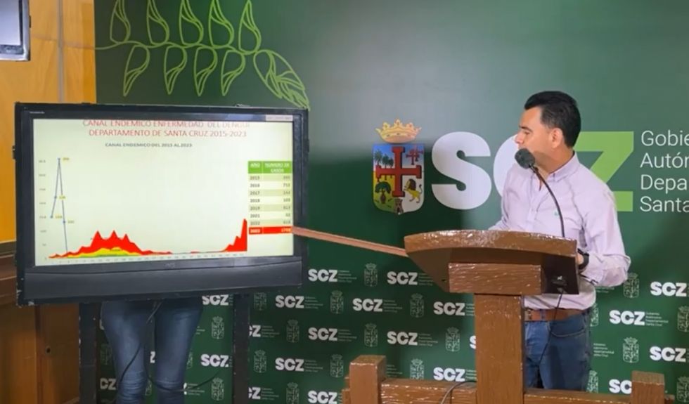 Logran eliminar 188.660 criaderos de mosquito en Santa Cruz que sufre un ‘turbión epidemiológico’ por dengue