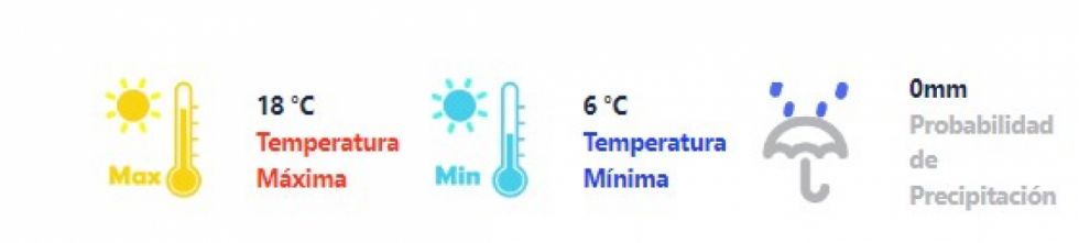 Senamhi: Lunes nuboso pero sin lluvia para disfrutar el lunes de Carnaval