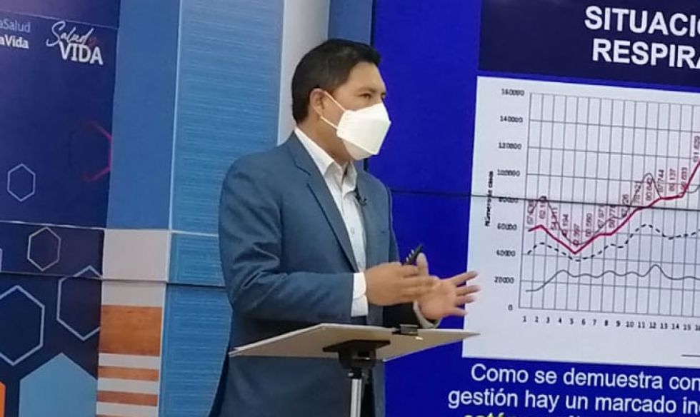 Convocan al Consejo de Emergencias Sanitarias para analizar declaratoria de la OMS sobre el coronavirus