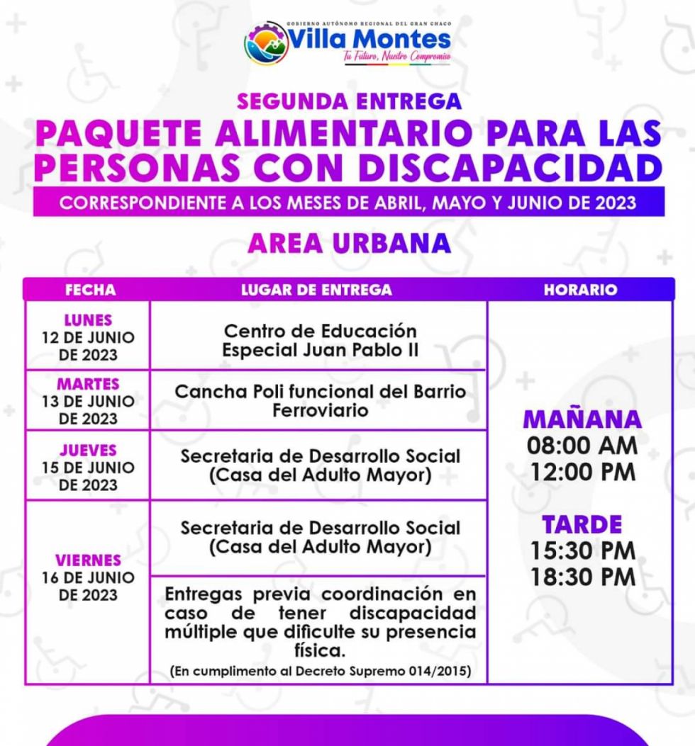 Villa Montes: ¿En qué fecha se entregan las canastas alimentarias para personas con discapacidad?