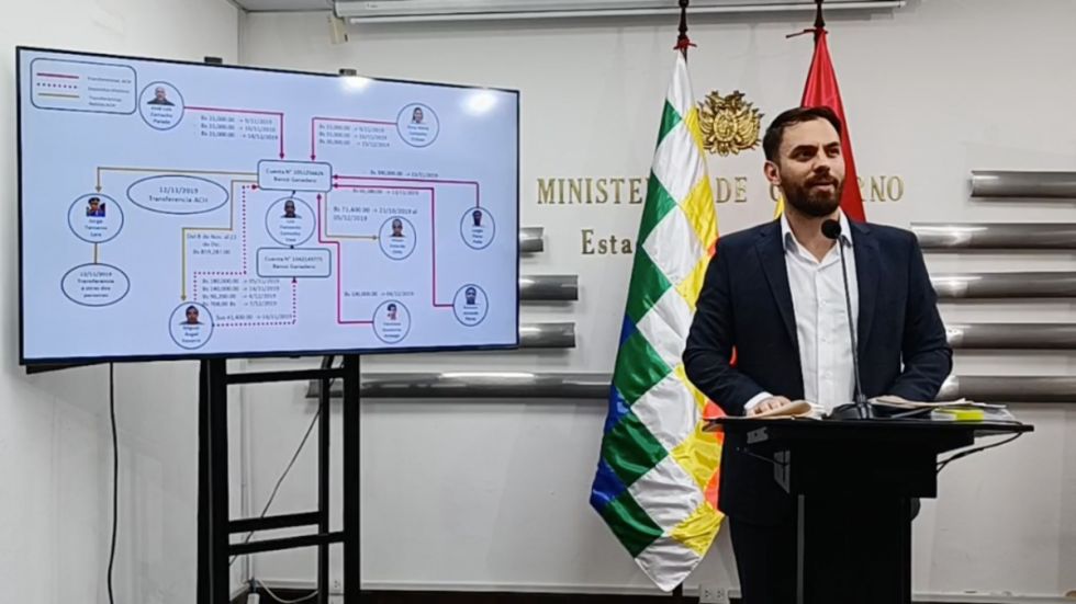 Eduardo del Castillo, el ministro consentido de Arce