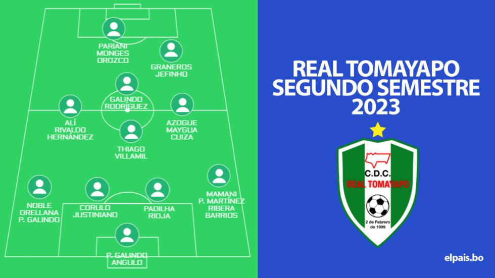 Uno por uno los puestos: Lo que tiene Tomayapo para segundo semestre