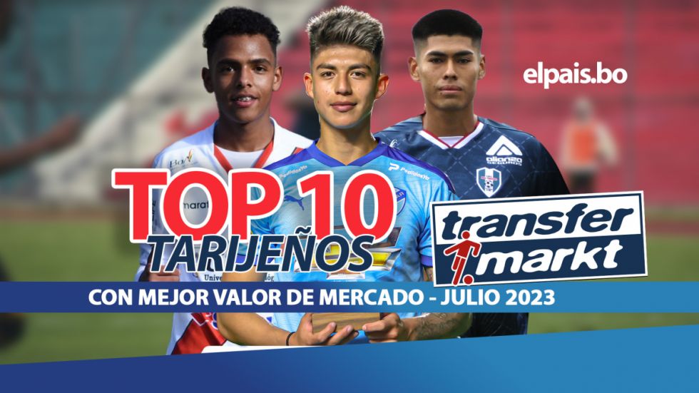 Top 10: Futbolistas tarijeños con mejor valor de mercado en 2023 (Video)