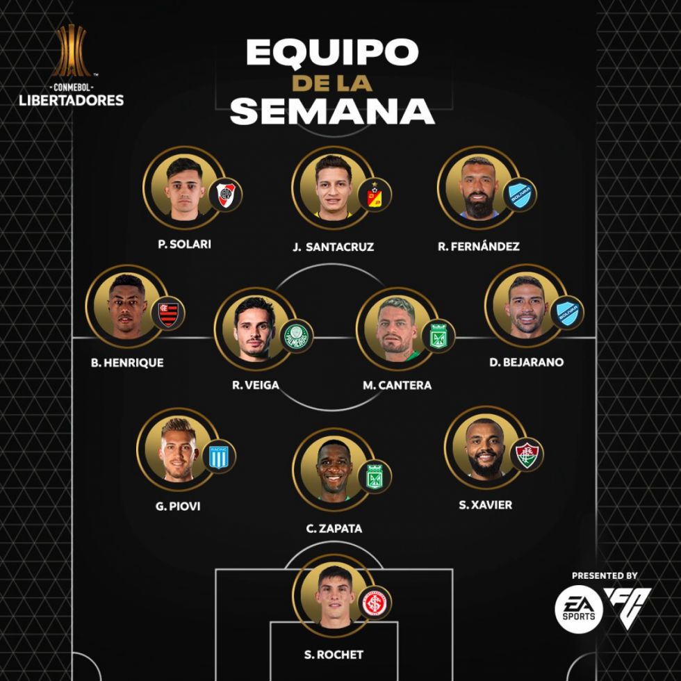 Diego Bejarano y Ronnie Fernández en el onceno de la semana de la Copa Libertadores