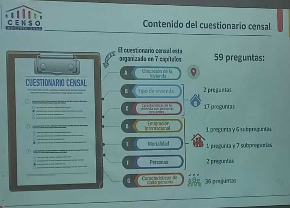 Boleta censal tendrá 59 preguntas, 10 más que en 2012