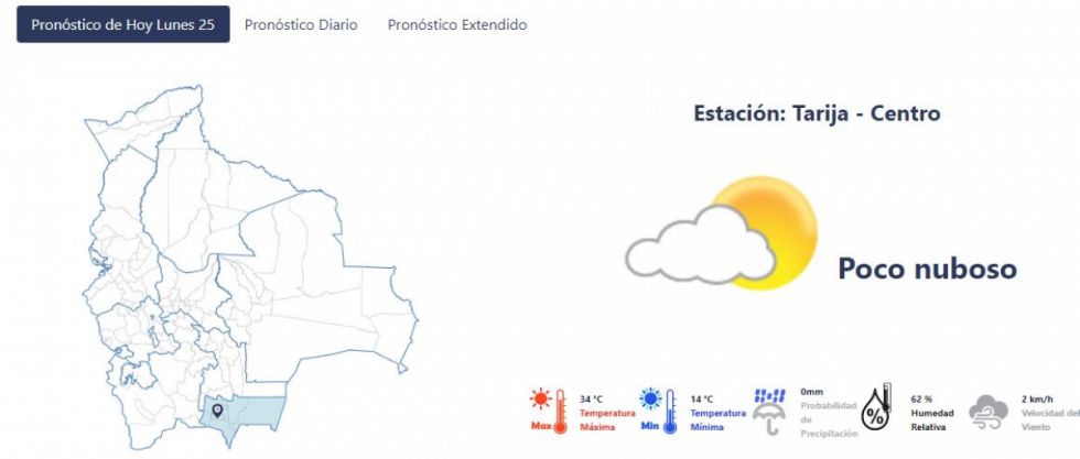 Tarija en alerta naranja por oleada de altas temperaturas