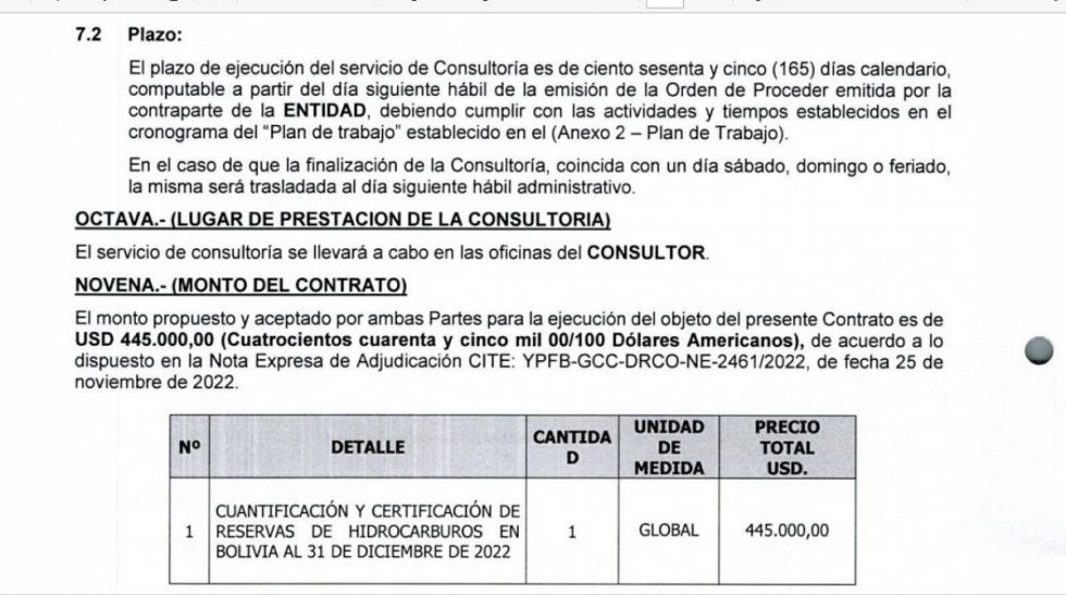 YPFB mantiene en secreto la certificación de reservas de gas