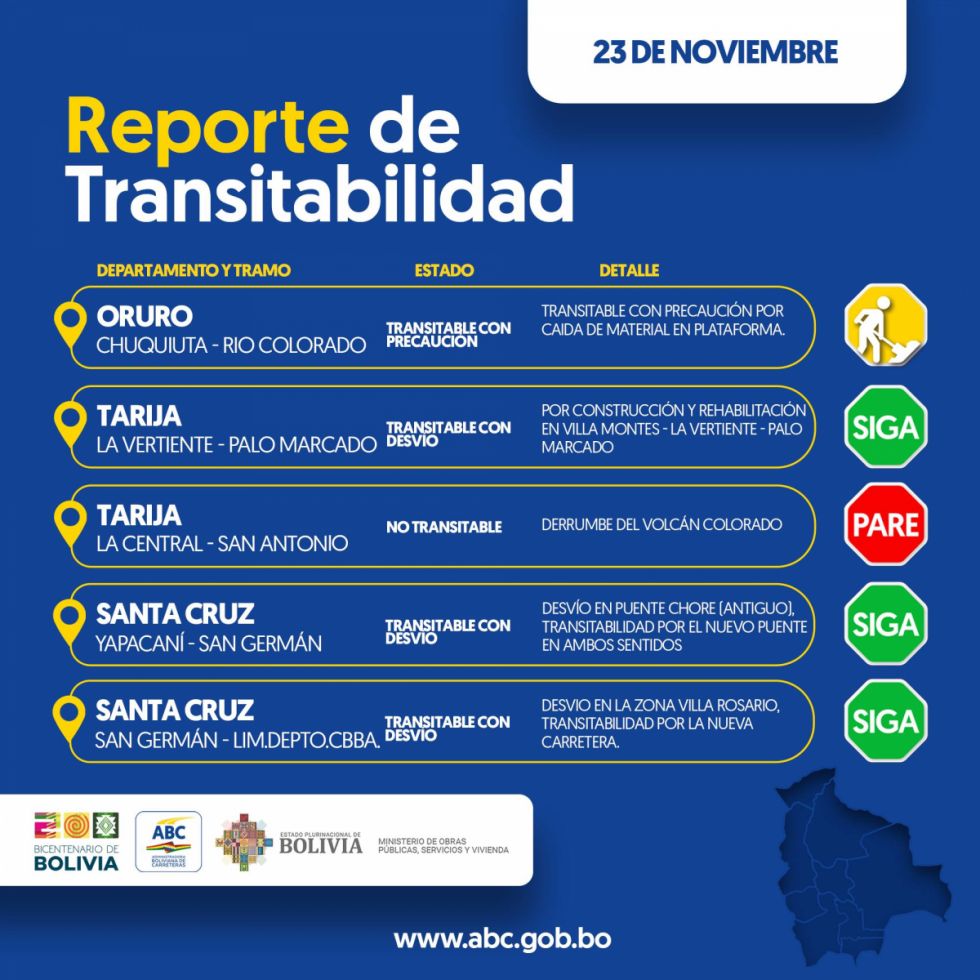 Derrumbe en el Angosto interfiere la libre transitabilidad entre Tarija y Villa Montes 