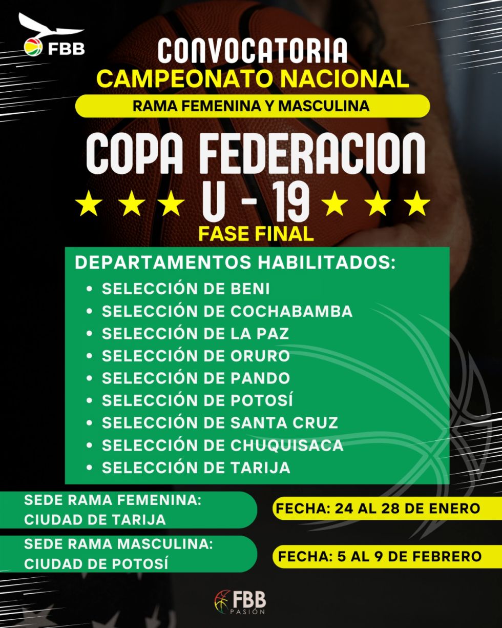 Básquet: Todo listo para el inicio de la Copa Federación U19 varones en Potosí