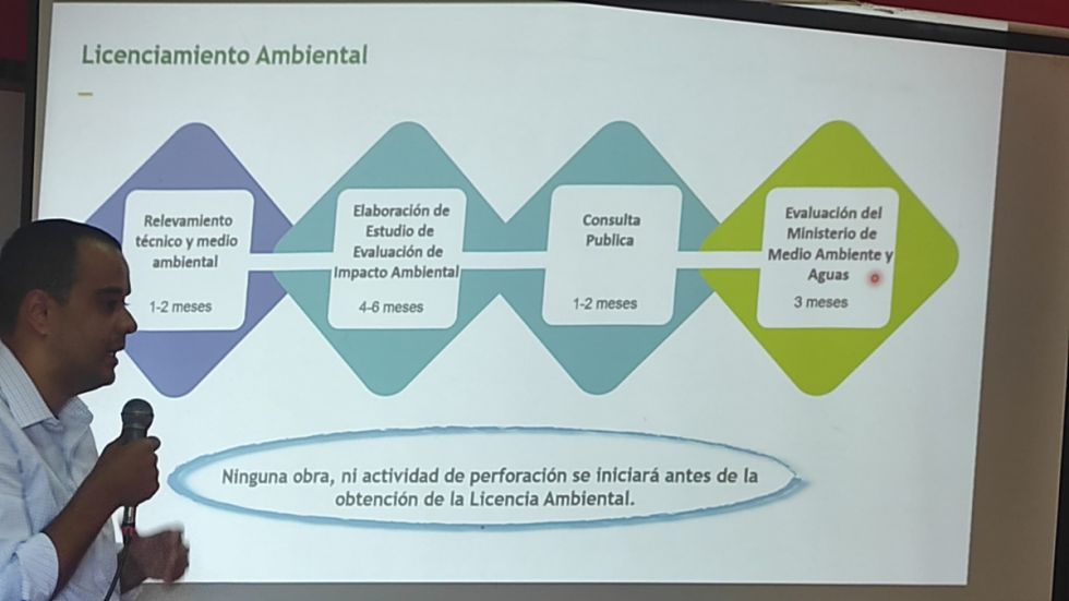 Si no hay consenso social, Petrobras dejará Tariquía 