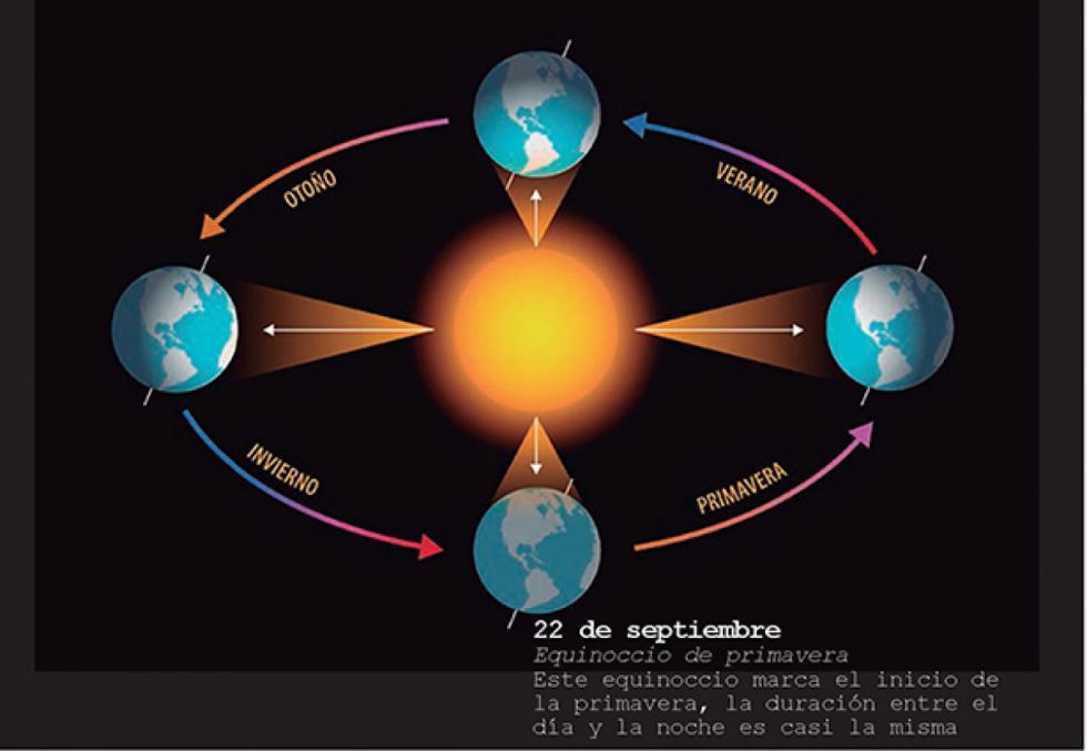 Boletín del Observatorio