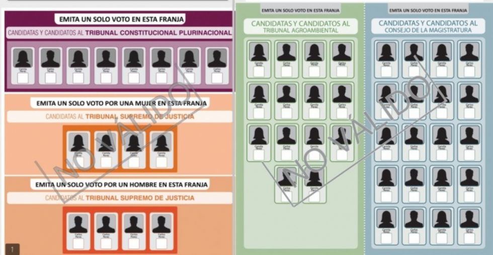 Elecciones judiciales: Habrá dos papeletas y se deberá marcar 5 veces 